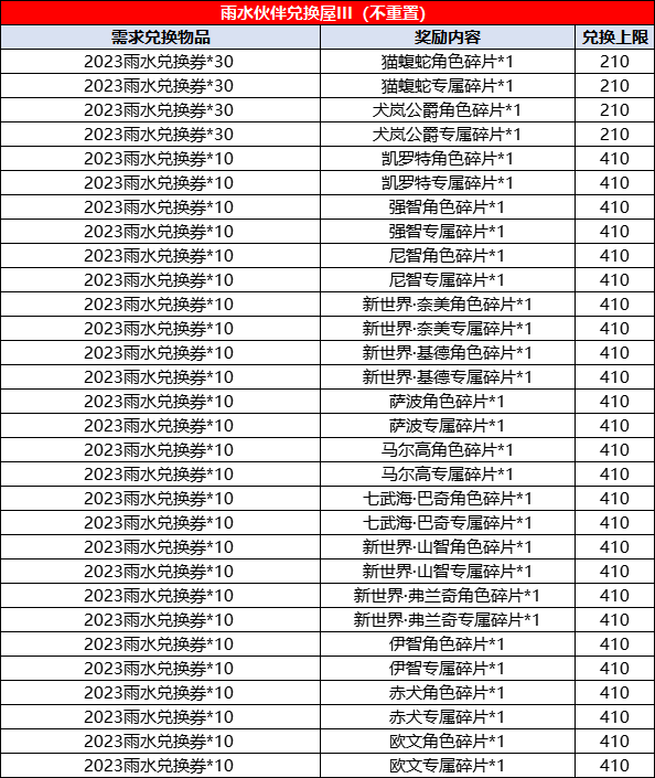 珠宝道具展示柜效果图_珠宝道具_珠宝道具设计