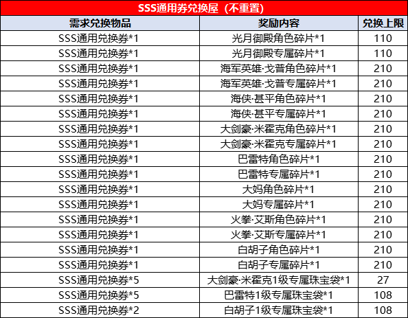 珠宝道具_珠宝道具展示柜效果图_珠宝道具设计