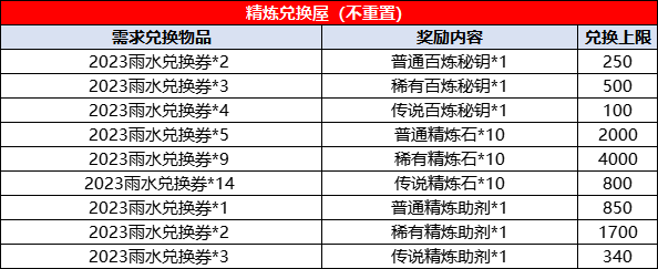 珠宝道具展示柜效果图_珠宝道具_珠宝道具设计