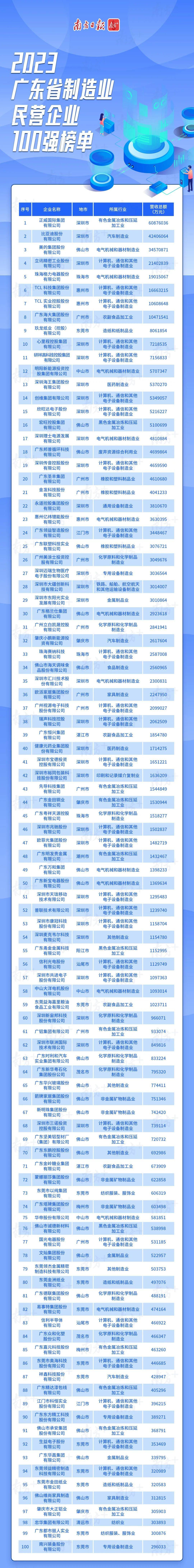 都市丽人ceo_都市丽人微商代理_代言都市丽人