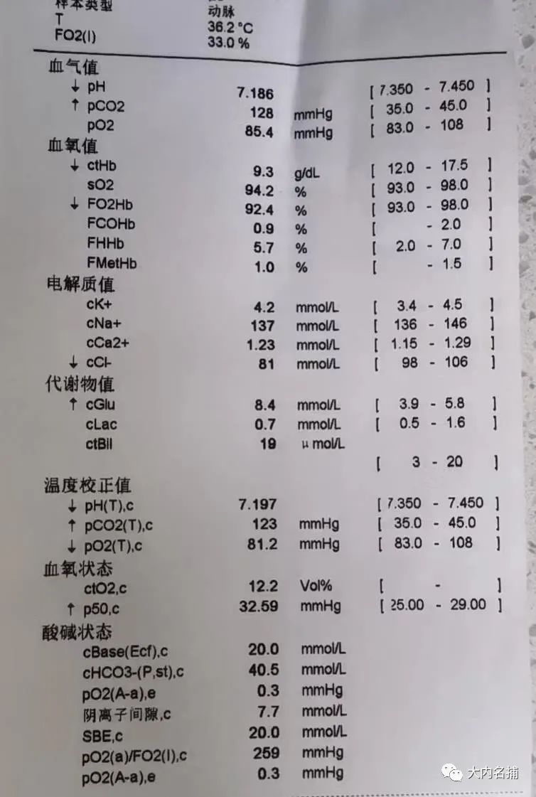 肌酸激酶高的危害_高激酸肌酶血症_引起肌酸激酶高的药物有哪些