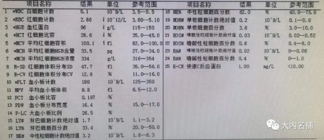 高激酸肌酶血症_引起肌酸激酶高的药物有哪些_肌酸激酶高的危害