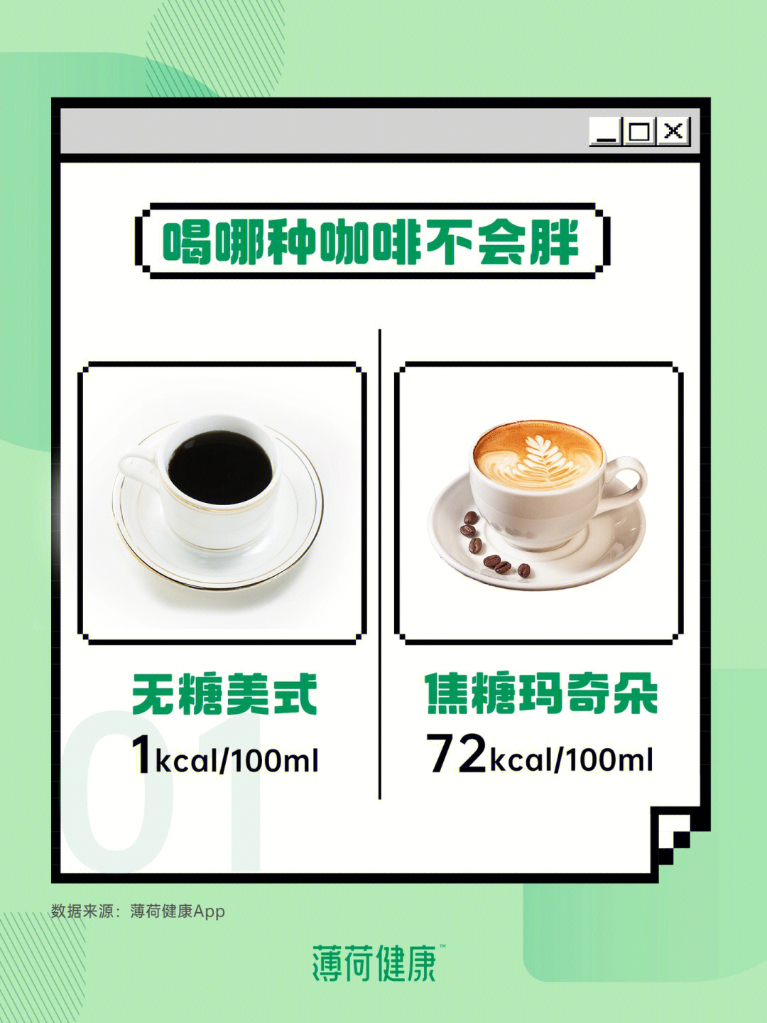 咖啡减肥微商_减肥咖啡货源_微商最近火的减肥咖啡副作用