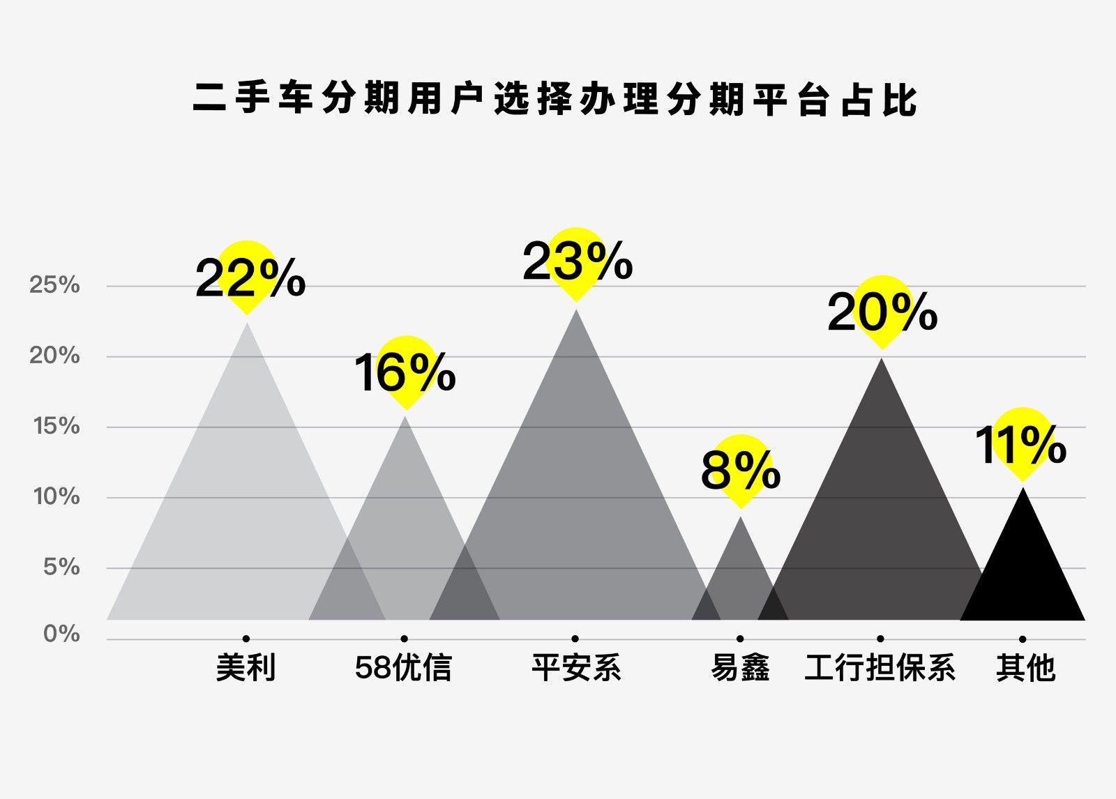 用信用卡买车划算吗_用什么信用卡买车便宜_用信用卡买车划算还是车贷划算