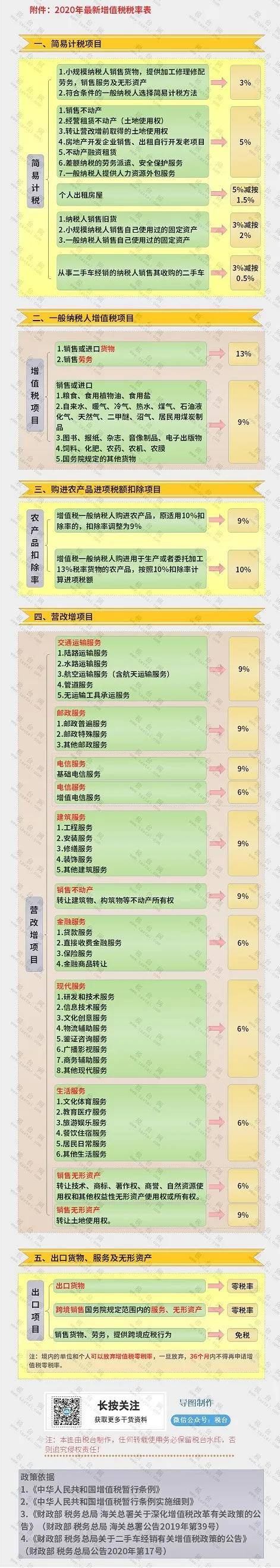 车船税降价_车船税下调_车船税上调了吗