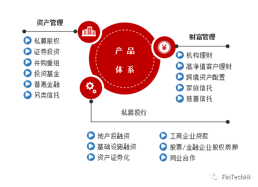 上海财富银都汇_上海财富国际广场银座_上海百银财富