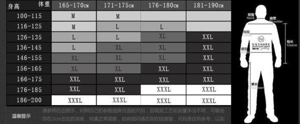 胸围32d对应尺码_胸围32码_32d的胸围换算成衣服胸围是多少