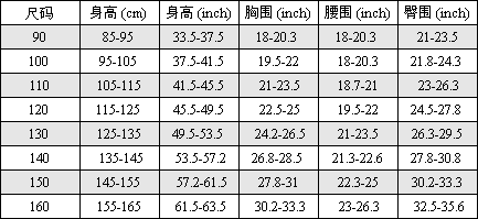 胸围32d对应尺码_32d的胸围换算成衣服胸围是多少_胸围32码