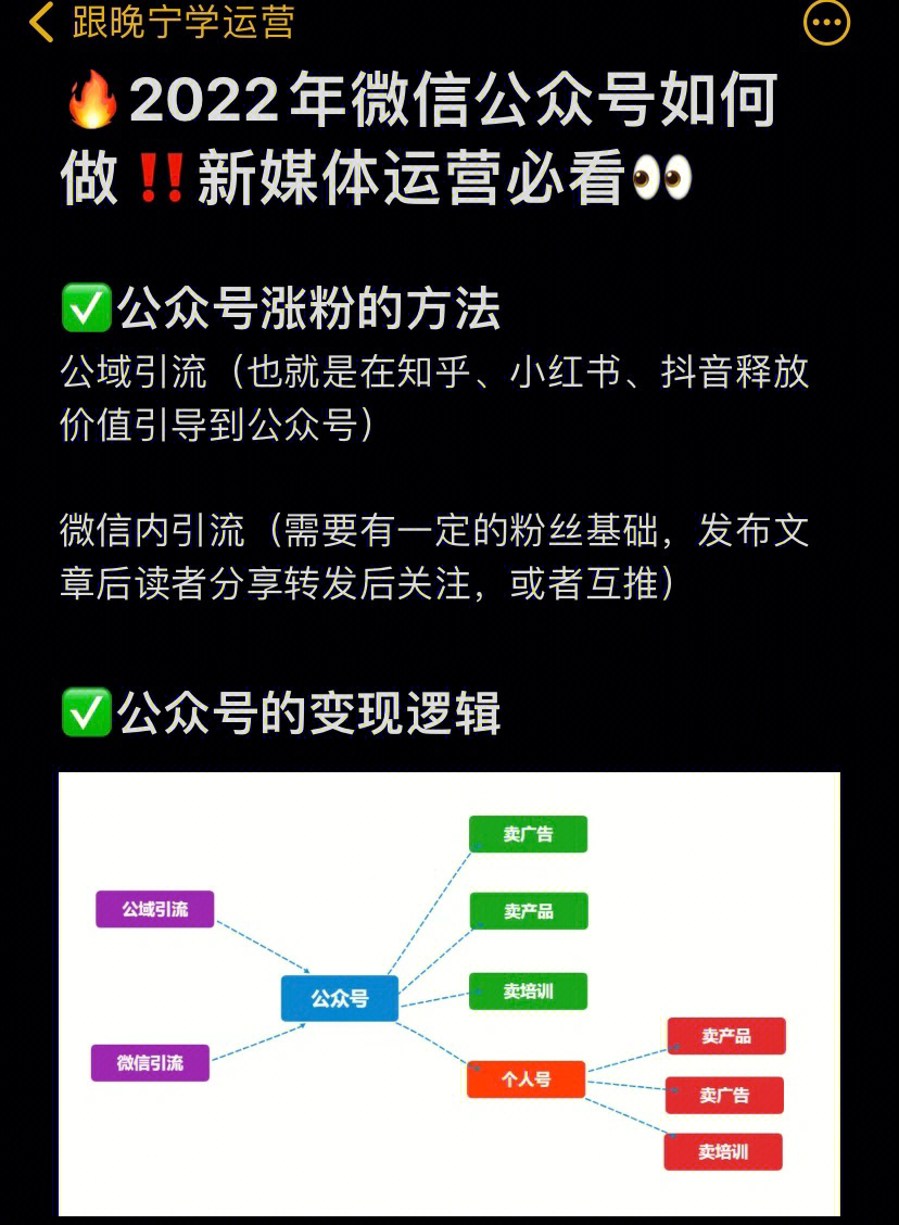 引流公众号是什么意思_引流公众号_微商公众平台引流