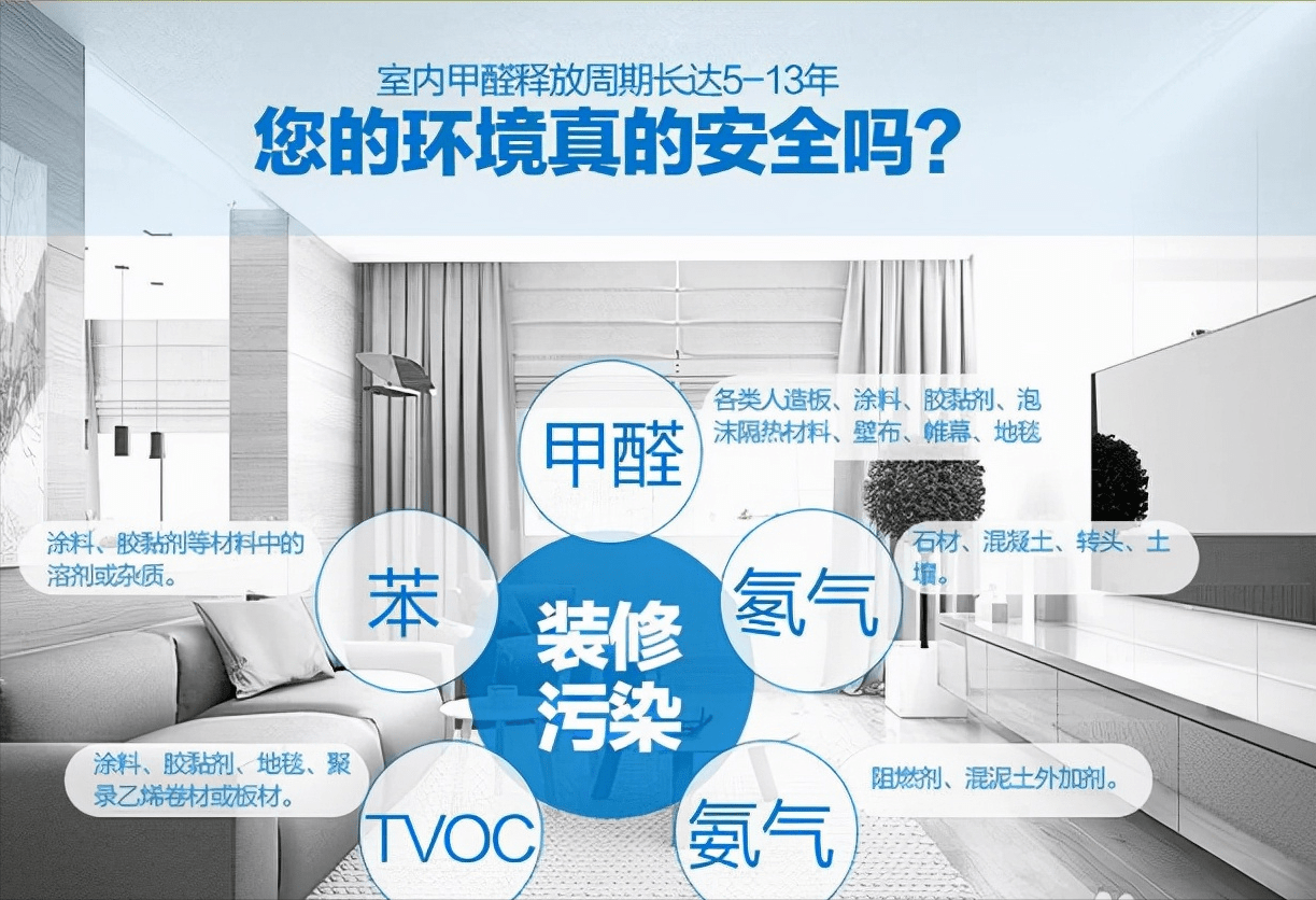 家装环保材料都有哪些品牌_家装环保材料大全_环保家装网
