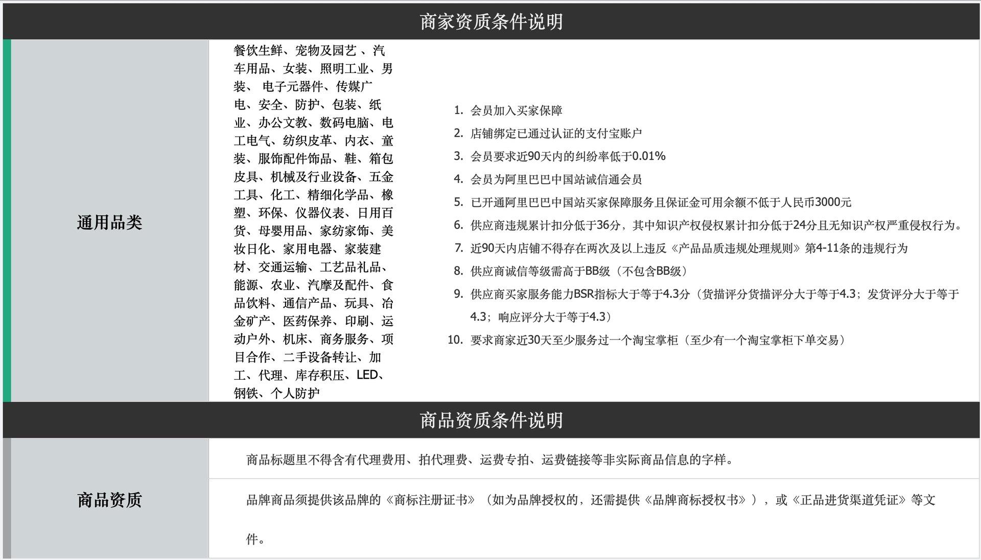 货源微信_寻找货源微信卖货_微商如何找到货源