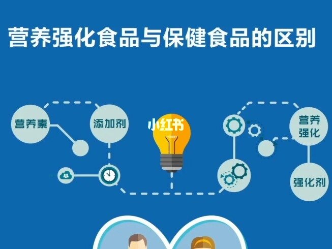 成人保健品广告语_成人保健品广告宣传_保健产品广告