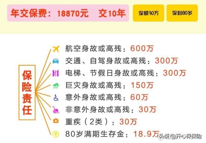 返钱保险_保险返现骗局_返还型保险 都是骗局