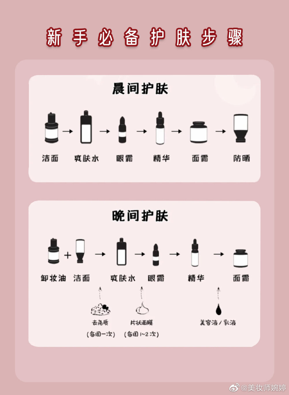 微商引流吧_微商引流软件有效果吗_微商如何做引流