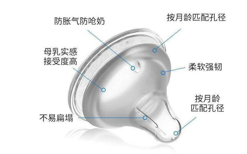 贝亲奶嘴可防呛奶