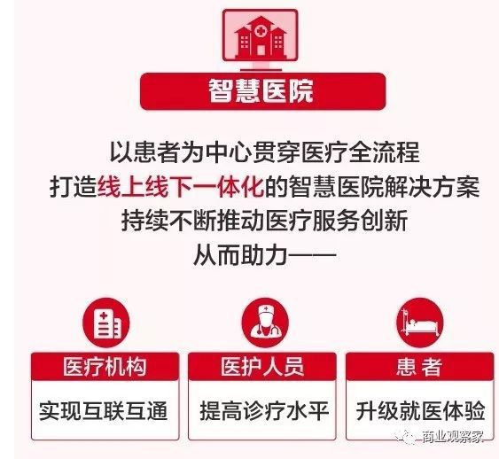 销售如何培训_辉瑞销售技巧ppt_辉瑞销售技巧培训