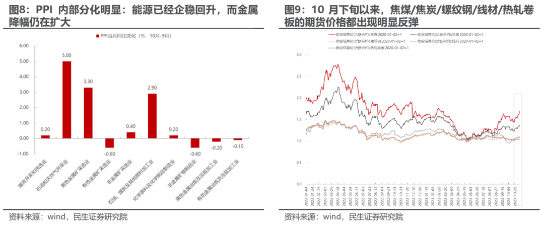 私募基金止损_私募产品止损线_私募止损线