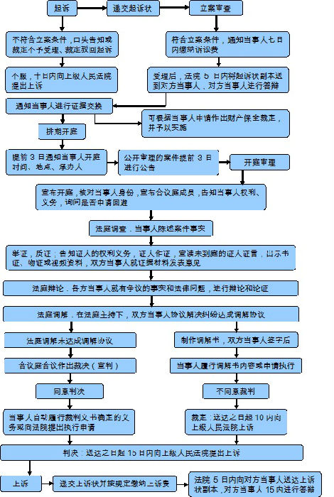 担保物权和用益物权的区别_物权担保_担保物权的担保范围包括()