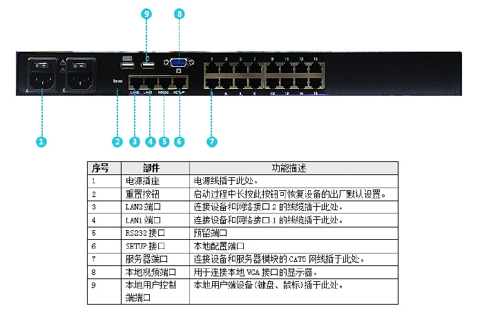 无线路由器桥接 ap_路由无线器无线桥接_路由器桥接ap如何无缝连接