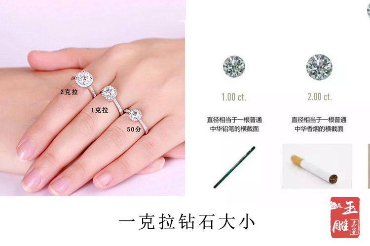 钻石价格分级表_40分的钻石的价格_钻石价格分析