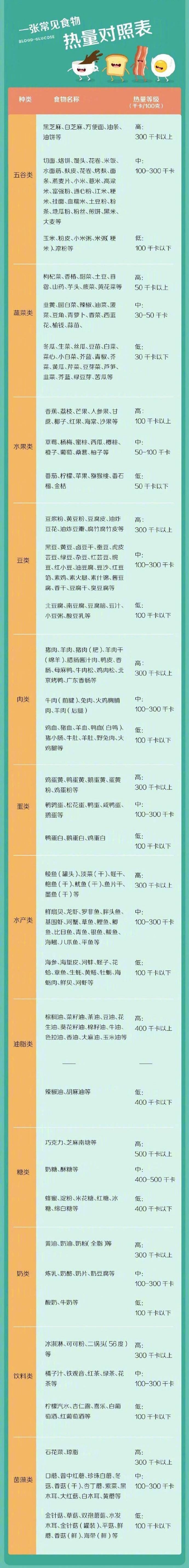 超级减肥网_梦见擦窗户框_姨妈来前不掉秤