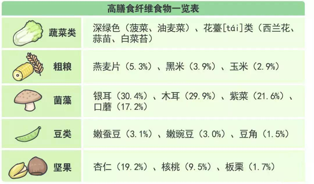 超级减肥网_进制转换计算器app_减肥网页