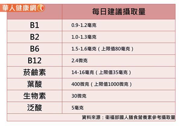 减肥技巧_减肥技巧25条_减肥技巧15天必瘦有哪些