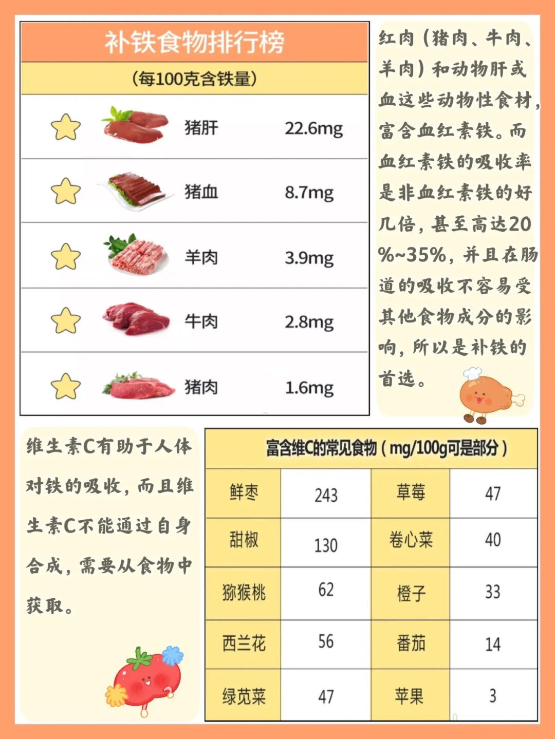 减肥技巧15天必瘦有哪些_减肥技巧25条_减肥技巧