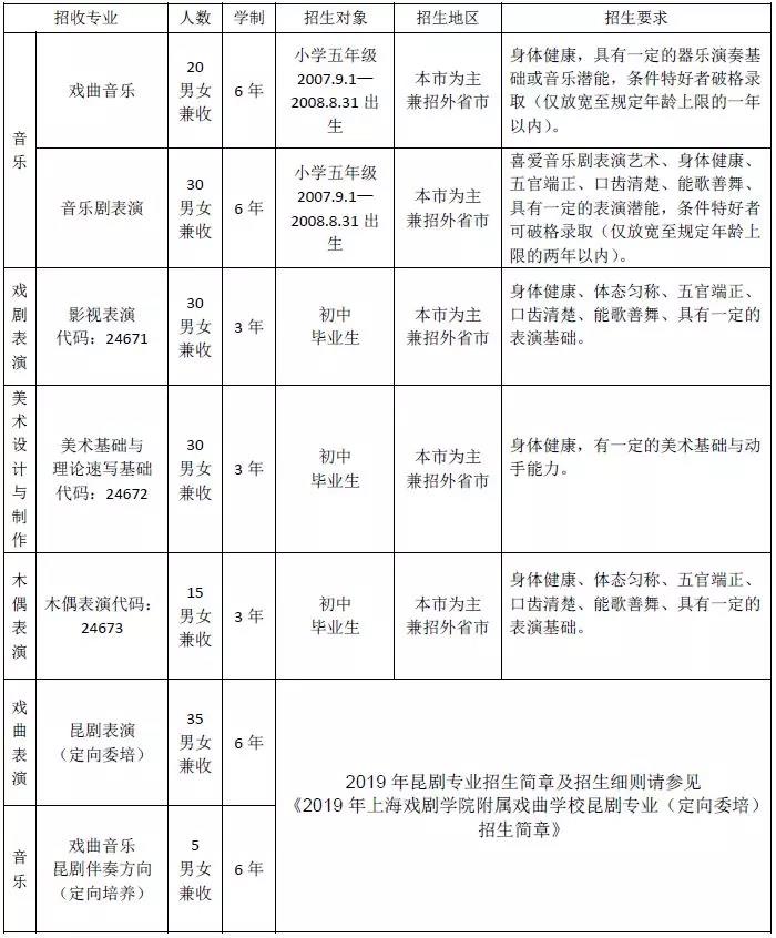 上海戏曲学校_上海戏曲学校_上海戏曲学校
