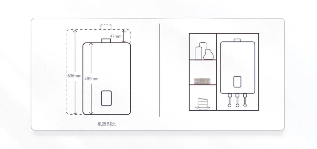 燃气热水器强排原理_强排式燃气热水器_然气热水器强排的可好