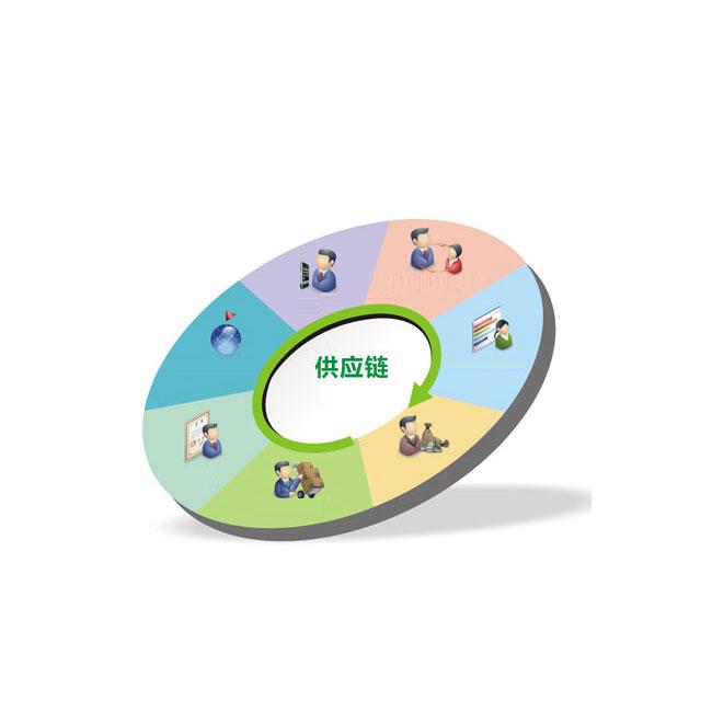 一手货源微信_微商怎么找一手货源_一手货源厂家微信号
