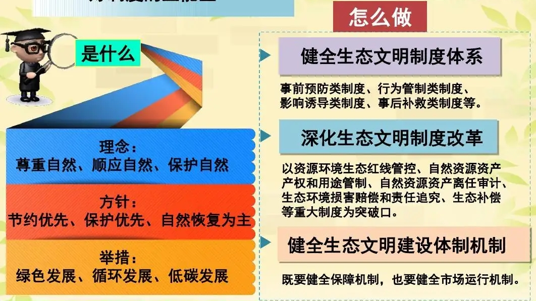 受托代理资产如何核算_代理受托资产有哪些_受托代理资产
