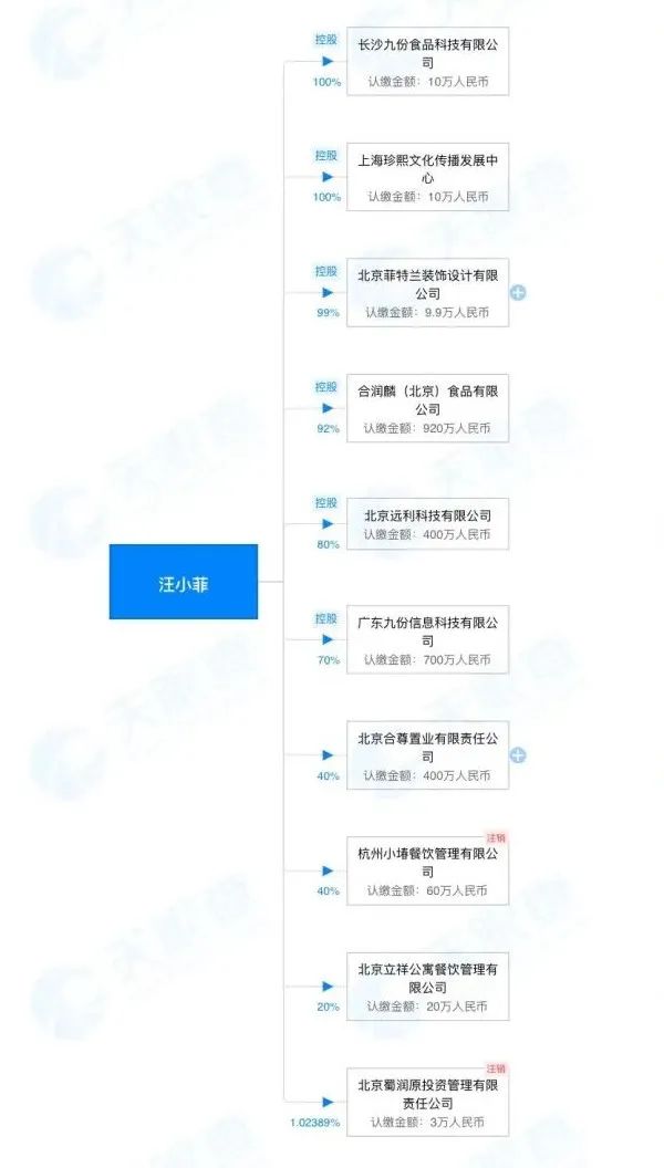 俏江南上海分店_俏江南上海分店_俏江南上海分店
