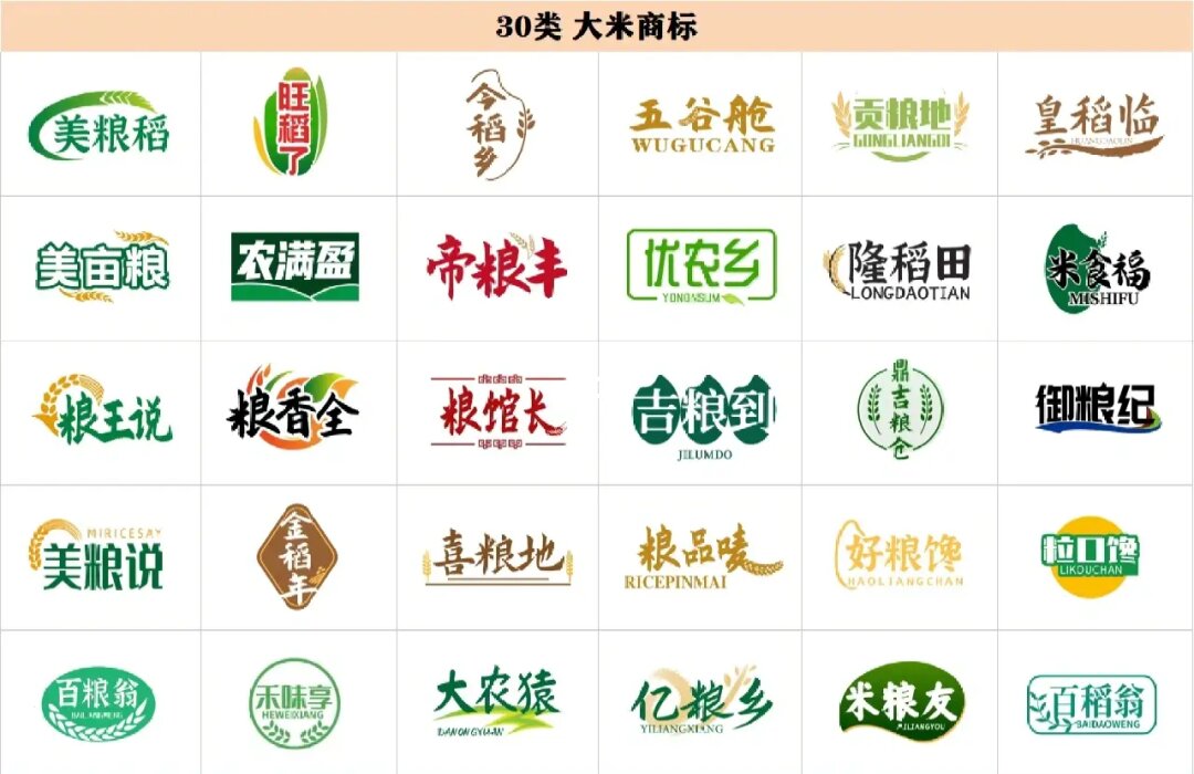 食品类商标属于哪一类_食品商标是第几类_商标食品类是第几类