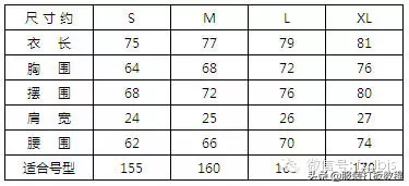服装的加放松量尺码对照表才智服装制版总结