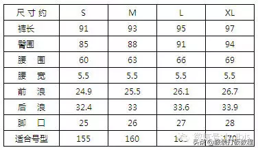 服装的加放松量尺码对照表才智服装制版总结