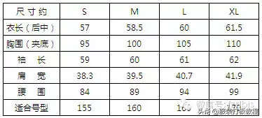 服装的加放松量尺码对照表才智服装制版总结