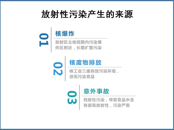 害食品有辐照怎么处罚_经辐照食品有害吗_辐照食品致癌