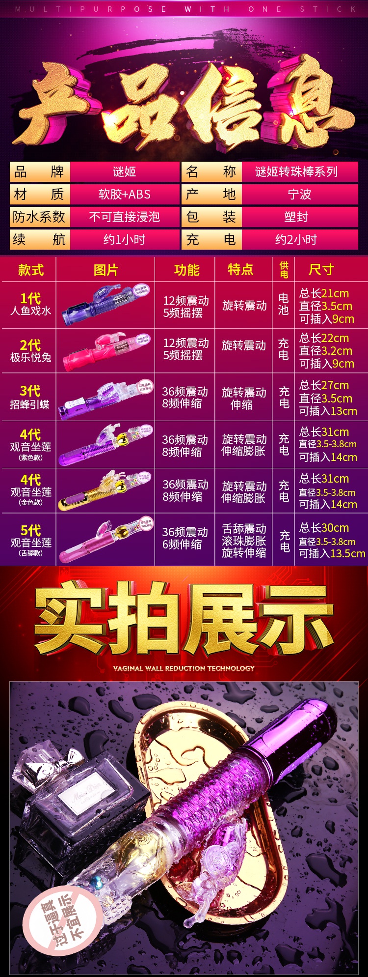 保健器具商店女性品牌大全_女性保健品器具商店_保健器材店