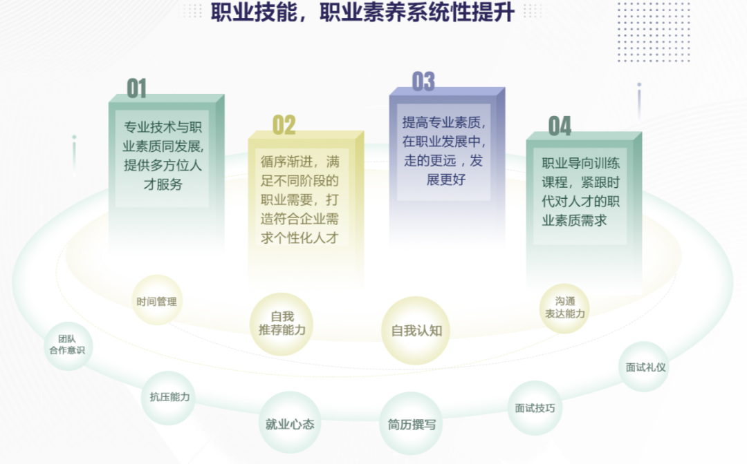 北大青鸟上庄学校可靠吗_北大青鸟地大校区在哪_北大青鸟上地校区