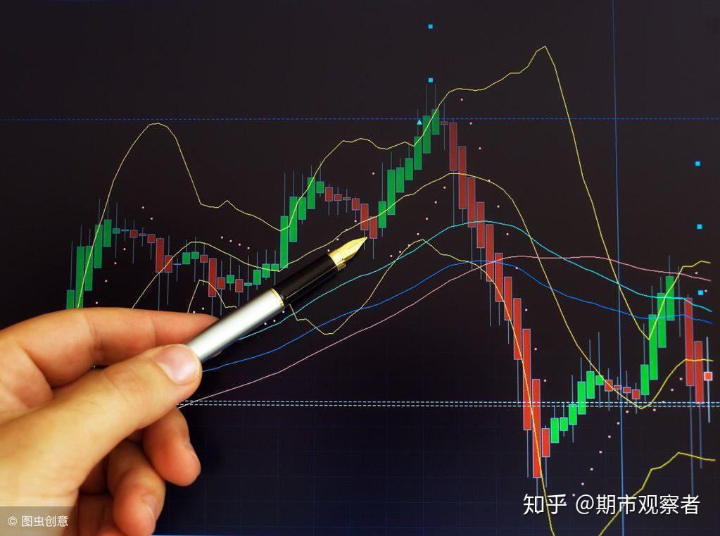 炒外汇黄金入门知识_炒外汇黄金技术_炒外汇黄金 风险