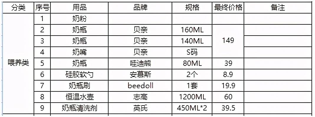 婴儿皂测评_婴儿皂 贝亲_贝亲洗衣皂