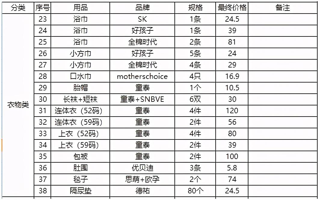 婴儿皂测评_婴儿皂 贝亲_贝亲洗衣皂