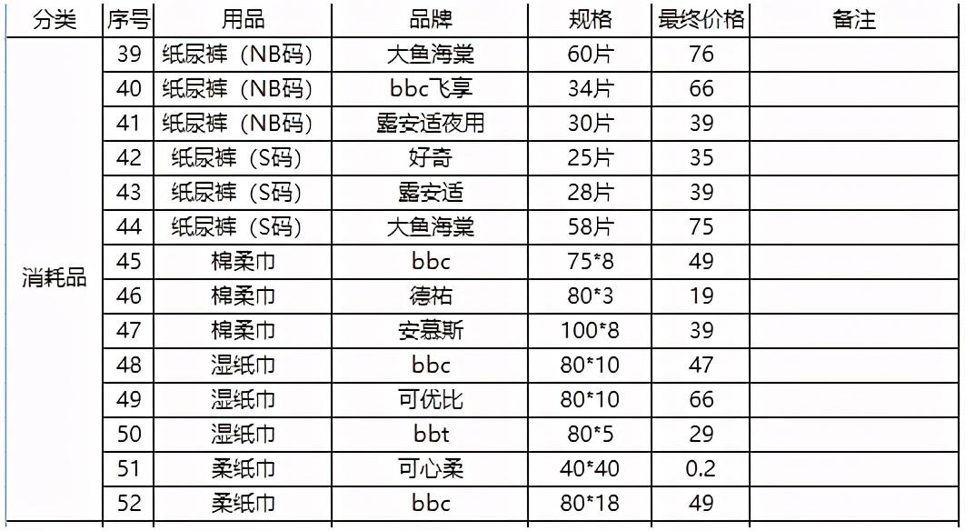 婴儿皂测评_贝亲洗衣皂_婴儿皂 贝亲