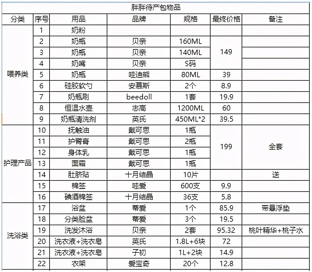 婴儿皂测评_婴儿皂 贝亲_贝亲洗衣皂