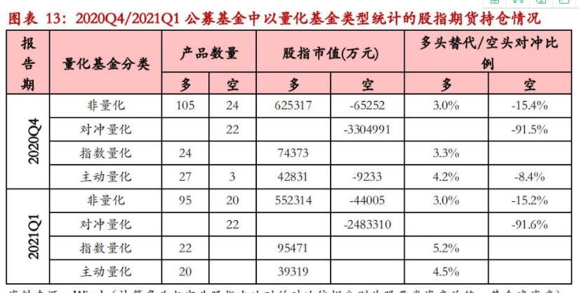 可以买股票_xd股票能不能买_股票可买