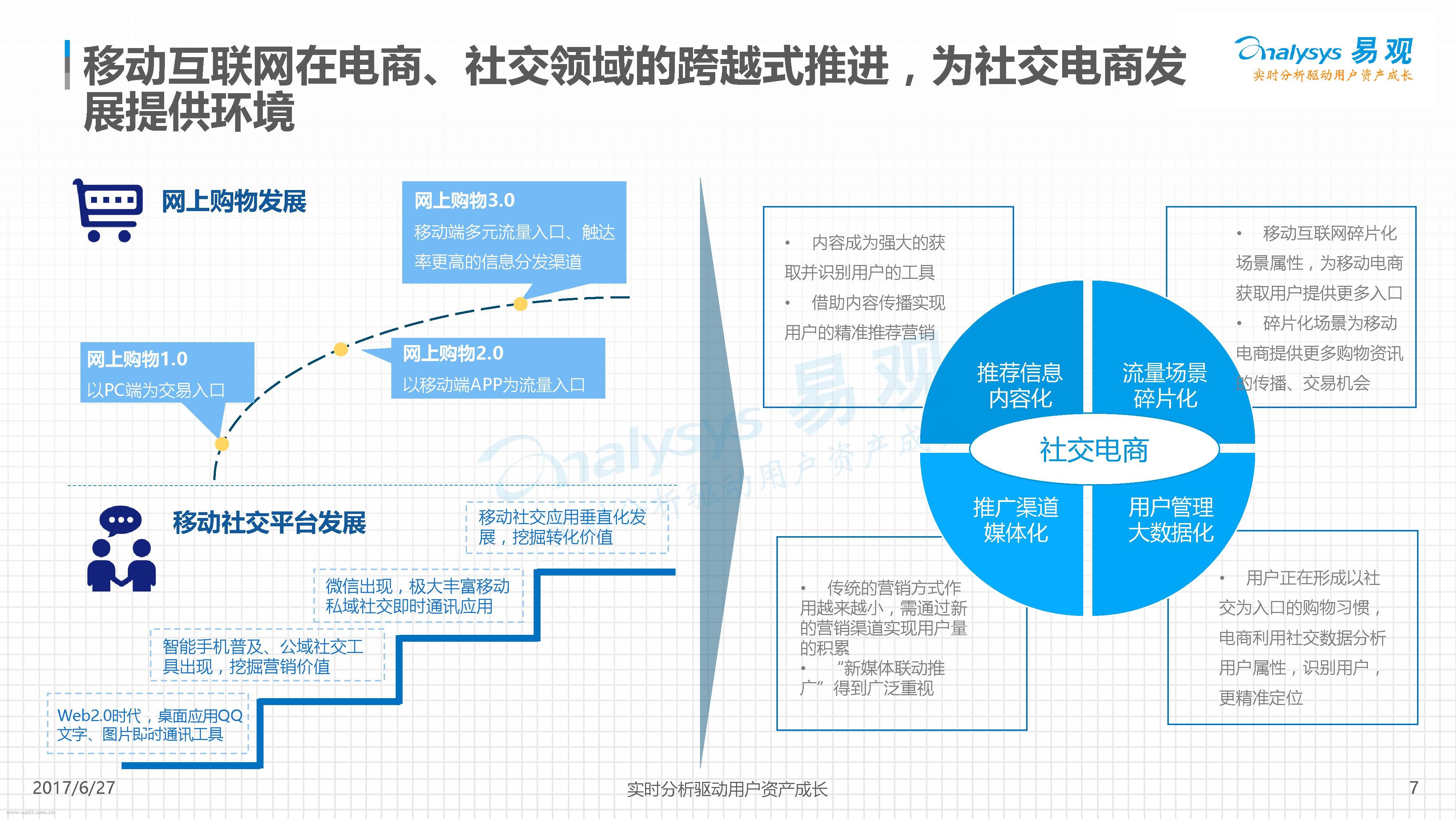 精准营销有哪个_精准营销平台_微商精准营销