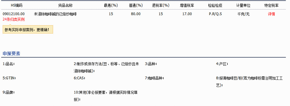 报关箱包进口关税多少_箱包进口关税税率表_箱包进口报关