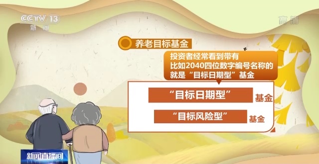 中国银行购买的基金怎么查询?_查询银行基金购买中国银行股票_银行购买的基金怎么查