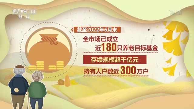 银行购买的基金怎么查_中国银行购买的基金怎么查询?_查询银行基金购买中国银行股票